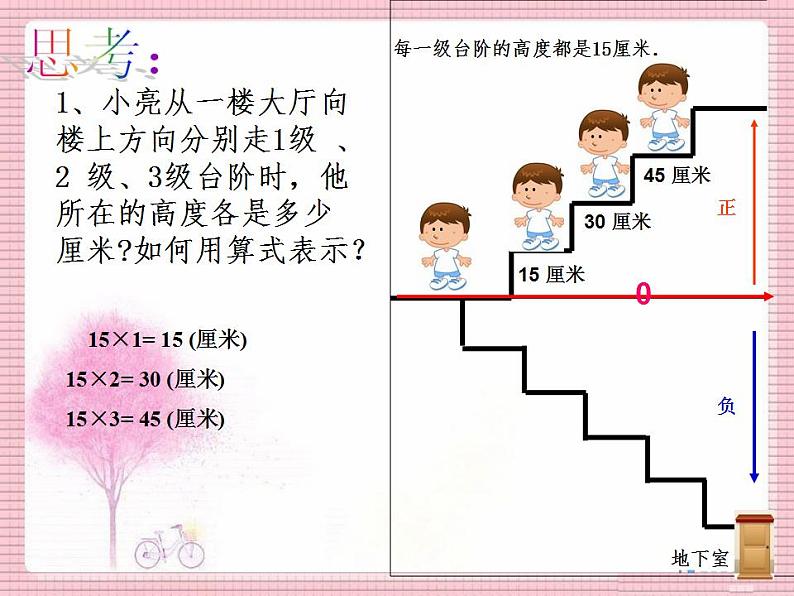 1.8 有理数的乘法（7）（课件）数学七年级上册-冀教版第5页