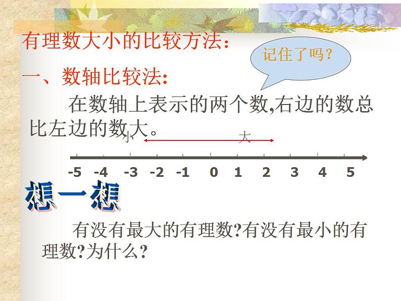 1.4 有理数的大小（8）（课件）数学七年级上册-冀教版04