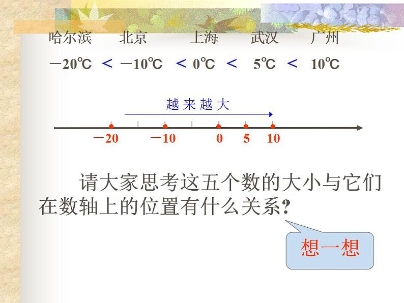 1.4 有理数的大小（8）（课件）数学七年级上册-冀教版07