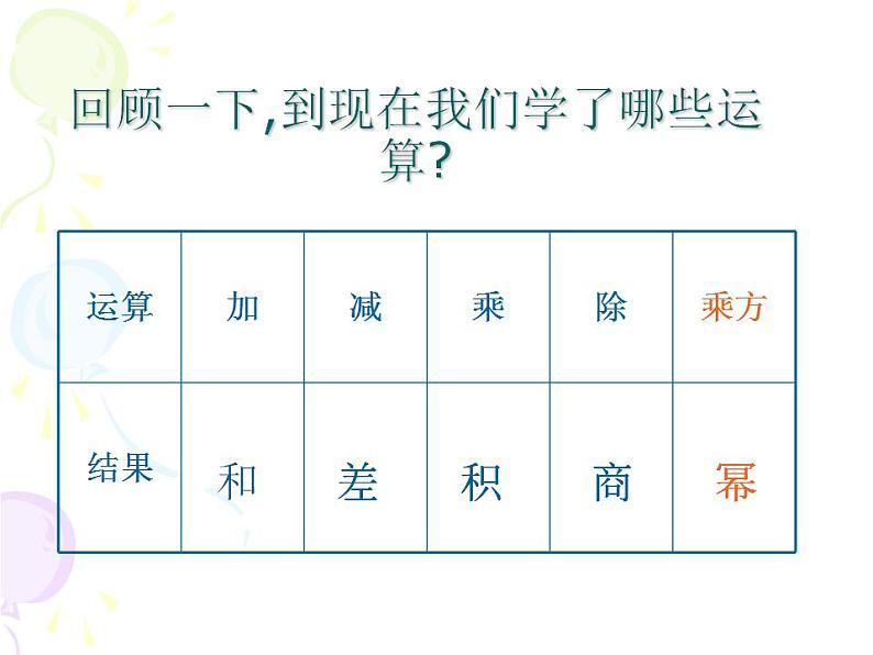 1.10 有理数的乘方（8）（课件）数学七年级上册-冀教版第7页