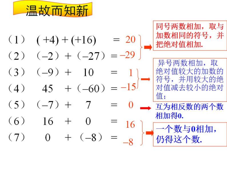 1.6 有理数的减法（6）（课件）数学七年级上册-冀教版01