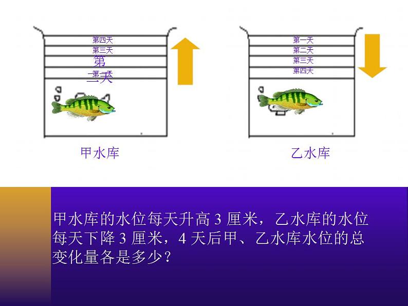 1.8 有理数的乘法（6）（课件）数学七年级上册-冀教版03