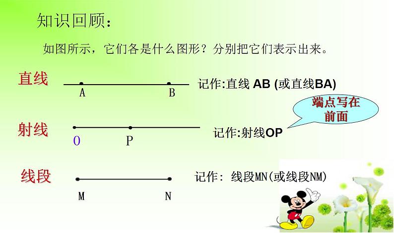 2.3 线段的长短（8）（课件）数学七年级上册-冀教版第2页