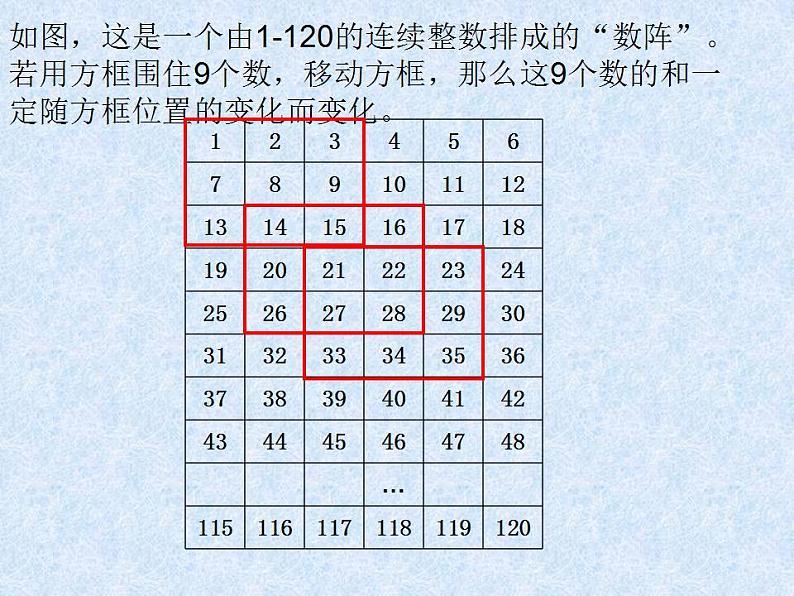 3.2 代数式（7）（课件）数学七年级上册-冀教版第3页