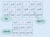 3.2 代数式（7）（课件）数学七年级上册-冀教版
