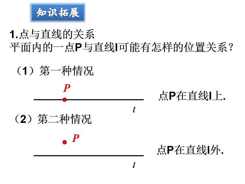 2.2 点和线（6）（课件）数学七年级上册-冀教版07