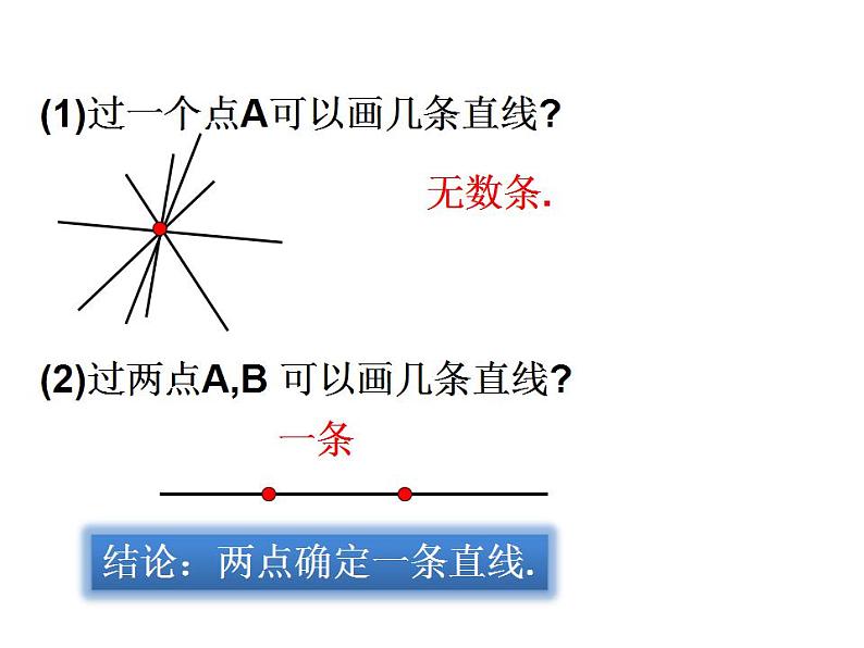 2.2 点和线（6）（课件）数学七年级上册-冀教版08