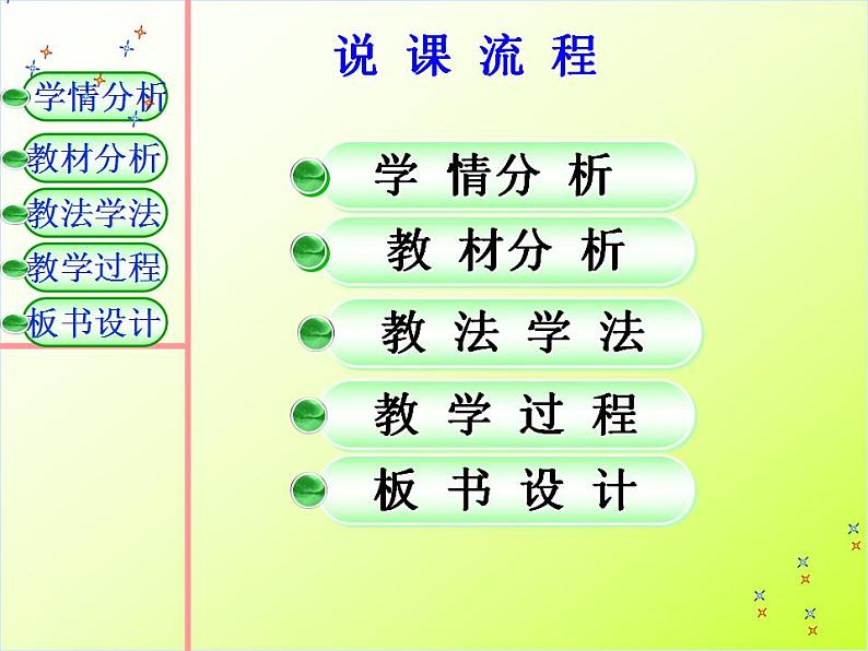 5.4 一元一次方程的应用（7）（课件）数学七年级上册-冀教版第2页