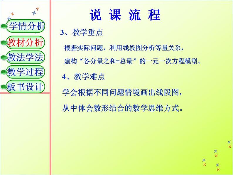 5.4 一元一次方程的应用（7）（课件）数学七年级上册-冀教版第6页