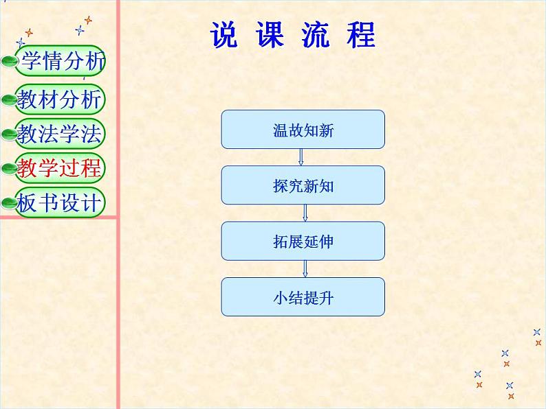 5.4 一元一次方程的应用（7）（课件）数学七年级上册-冀教版第8页