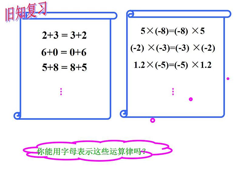 3.1 字母表示数（7）（课件）数学七年级上册-苏科版第2页