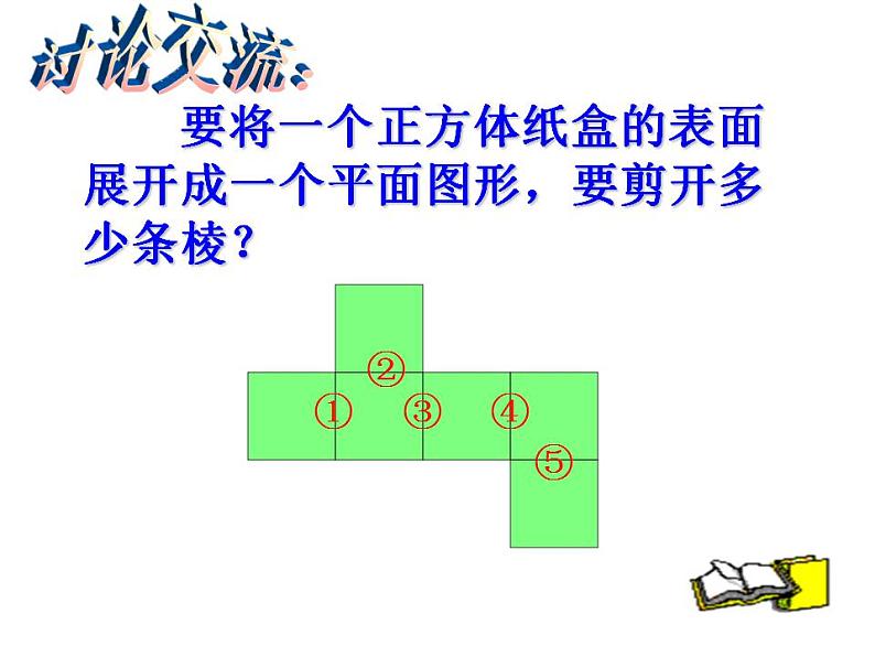 苏科版七年级数学上册 5.3 展开与折叠课件PPT07