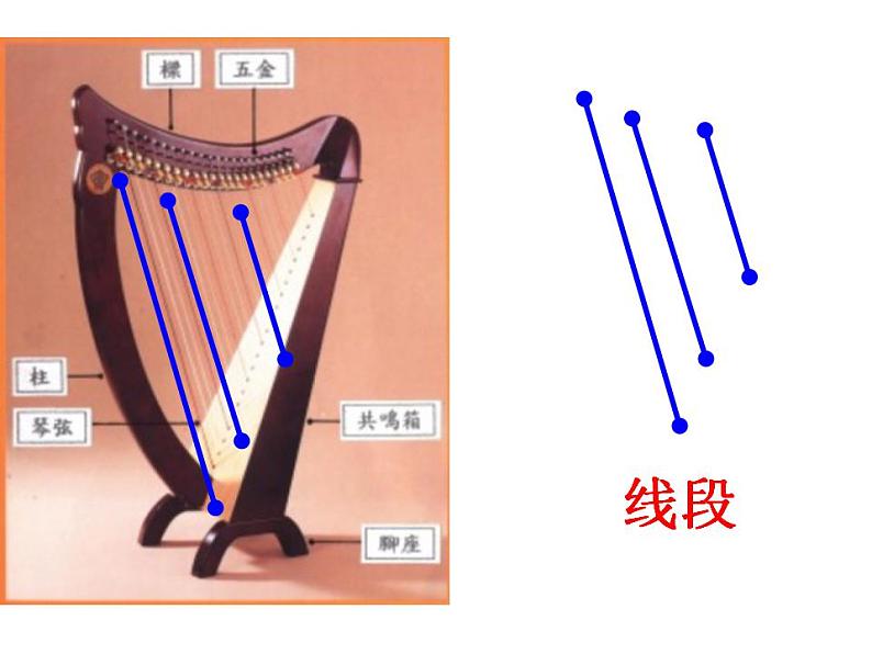 6.1 线段、射线、直线（6）（课件）数学七年级上册-苏科版第2页