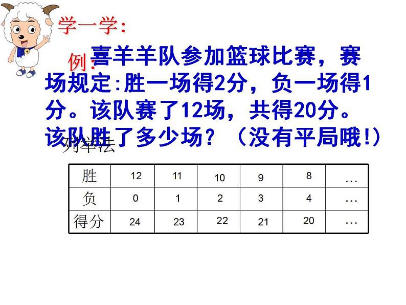 4.1 从问题到方程（7）（课件）数学七年级上册-苏科版06