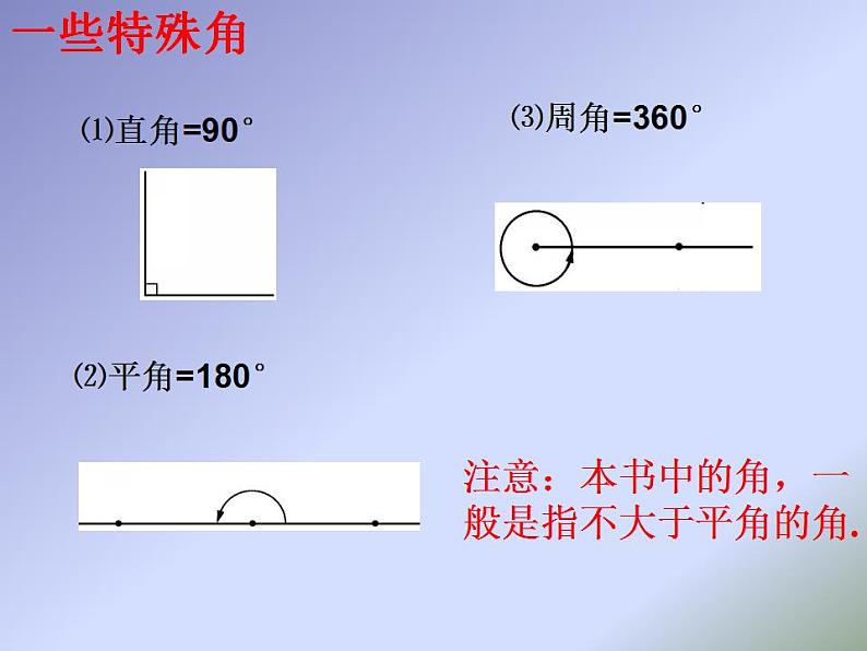 6.2 角（6）（课件）数学七年级上册-苏科版06