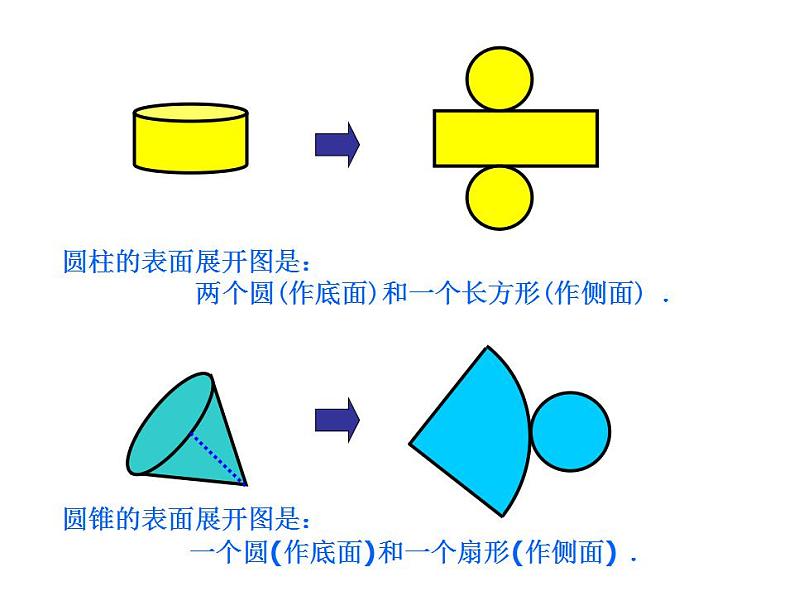 5.3 展开与折叠（6）（课件）数学七年级上册-苏科版第8页