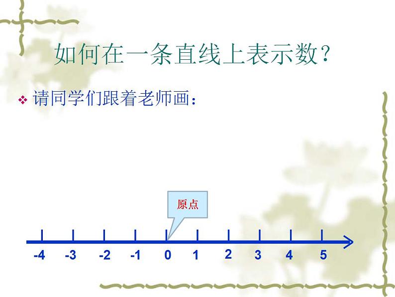 2.3 数轴（7）（课件）数学七年级上册-苏科版07