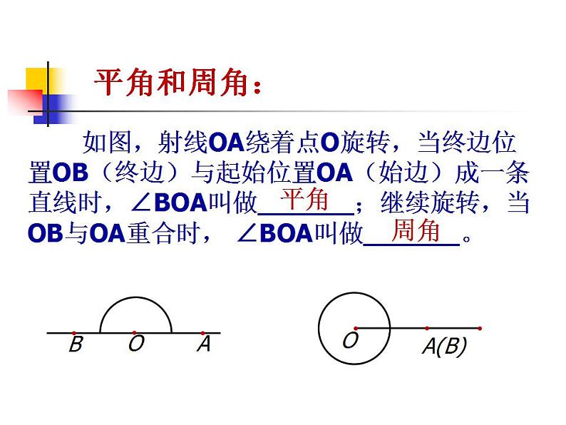 苏科版七年级数学上册 6.2 角课件PPT第8页