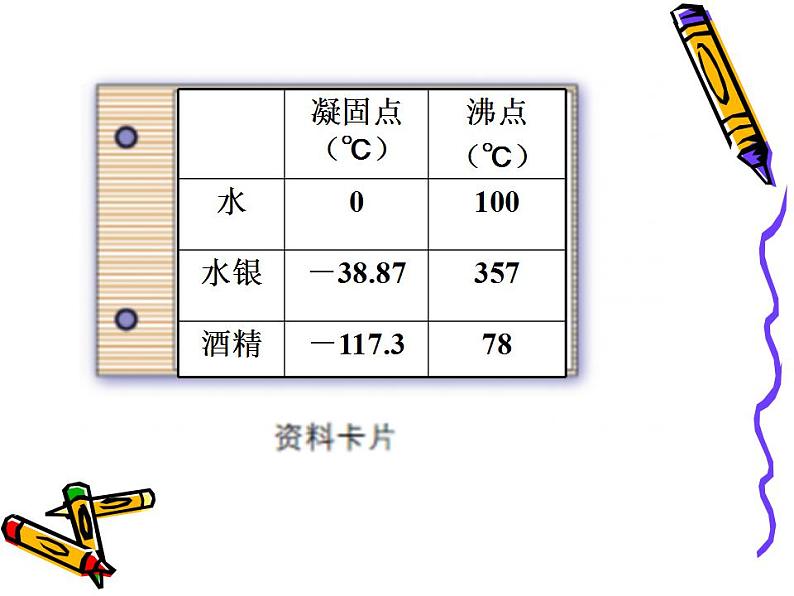 2.1 正数和负数（7）（课件）数学七年级上册-苏科版02