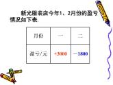 2.1 正数和负数（7）（课件）数学七年级上册-苏科版