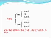 2.2 有理數(shù)與無理數(shù)（7）（課件）數(shù)學(xué)七年級(jí)上冊(cè)-蘇科版
