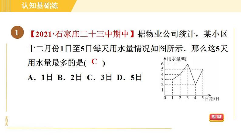 冀教版八年级下册数学习题课件 第18章 18.3.2折线统计图 习题课件第3页