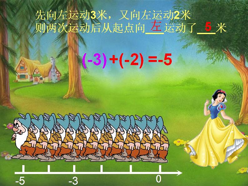 冀教版七年级数学上册课件 1.5 有理数的加法04