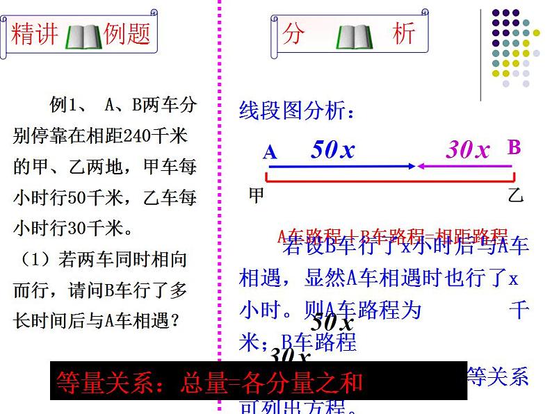 冀教版七年级数学上册课件 5.4 一元一次方程的应用07