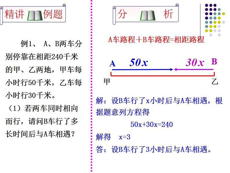 冀教版七年级数学上册课件 5.4 一元一次方程的应用08