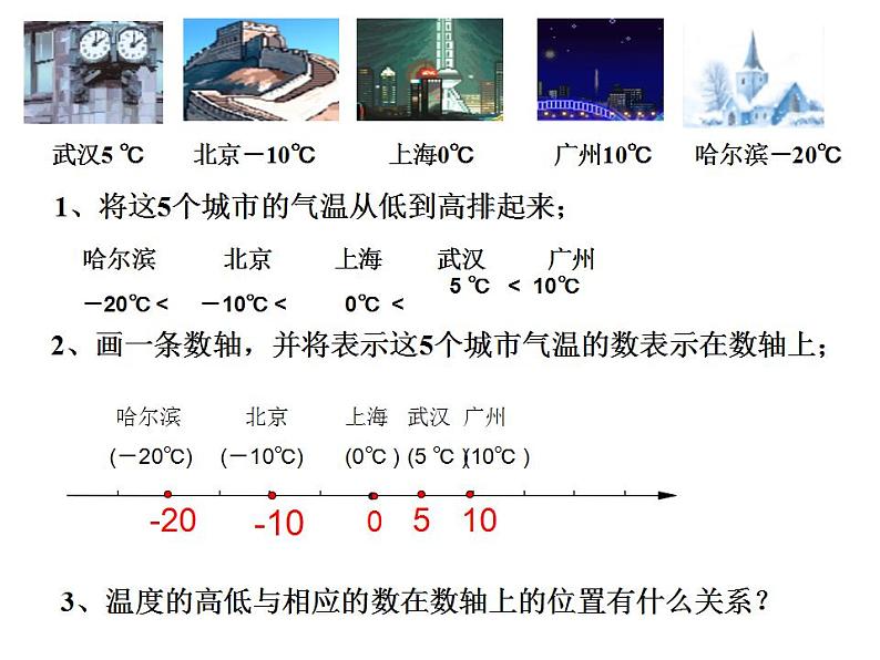 冀教版七年级数学上册课件 1.4 有理数的大小第3页