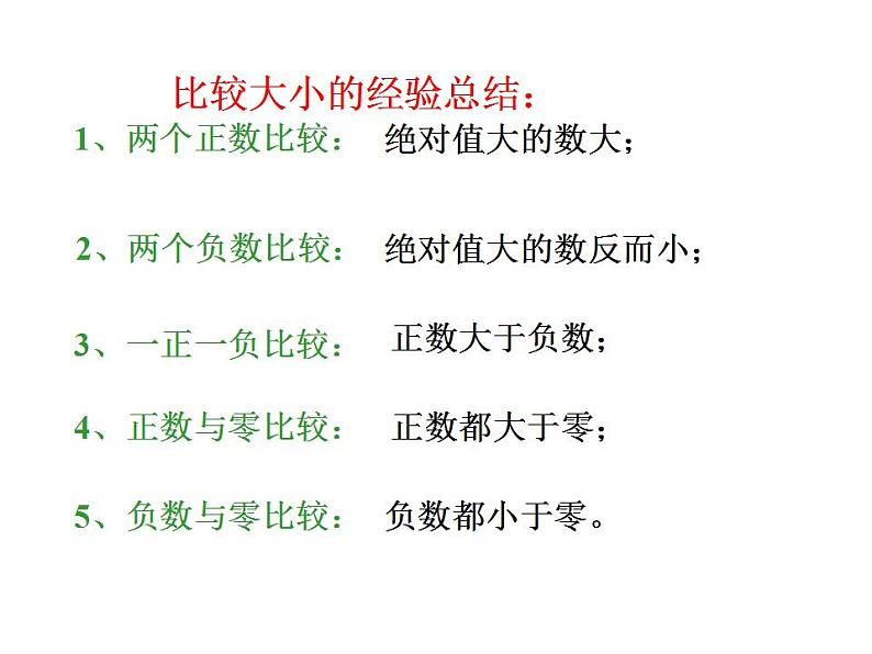 冀教版七年级数学上册课件 1.4 有理数的大小第7页