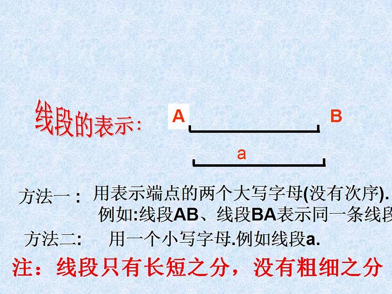 冀教版七年级数学上册课件 2.2 点和线06