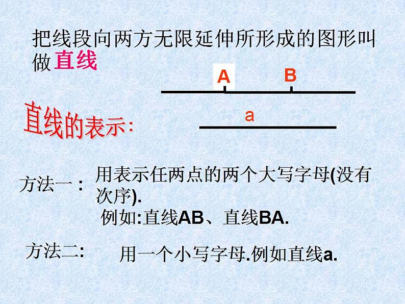 冀教版七年级数学上册课件 2.2 点和线第8页