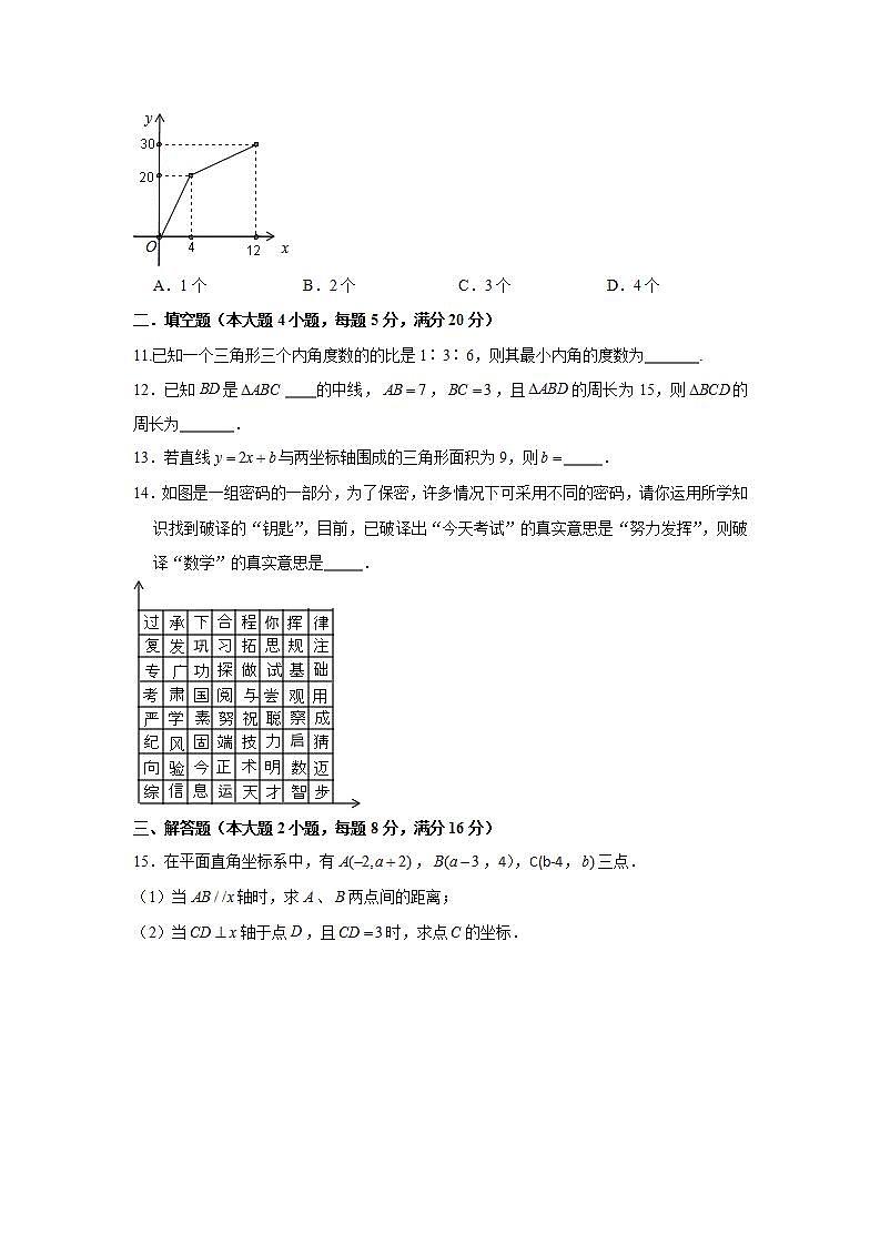_安徽省安庆市2020-2021学年 八年级上学期期中考数学试卷 (word版含答案)第3页