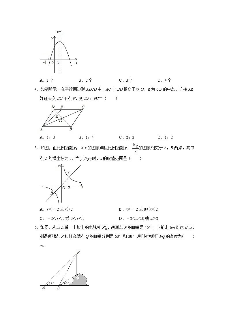 2021年广东省深圳市布心中学中考冲刺卷02