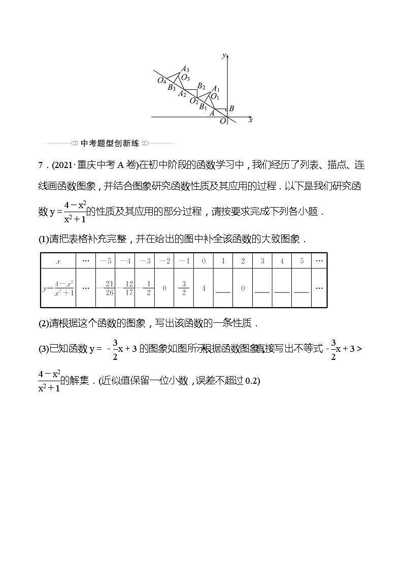 备战2022 中考数学 人教版 第九讲 函 数 初 步 专题练03