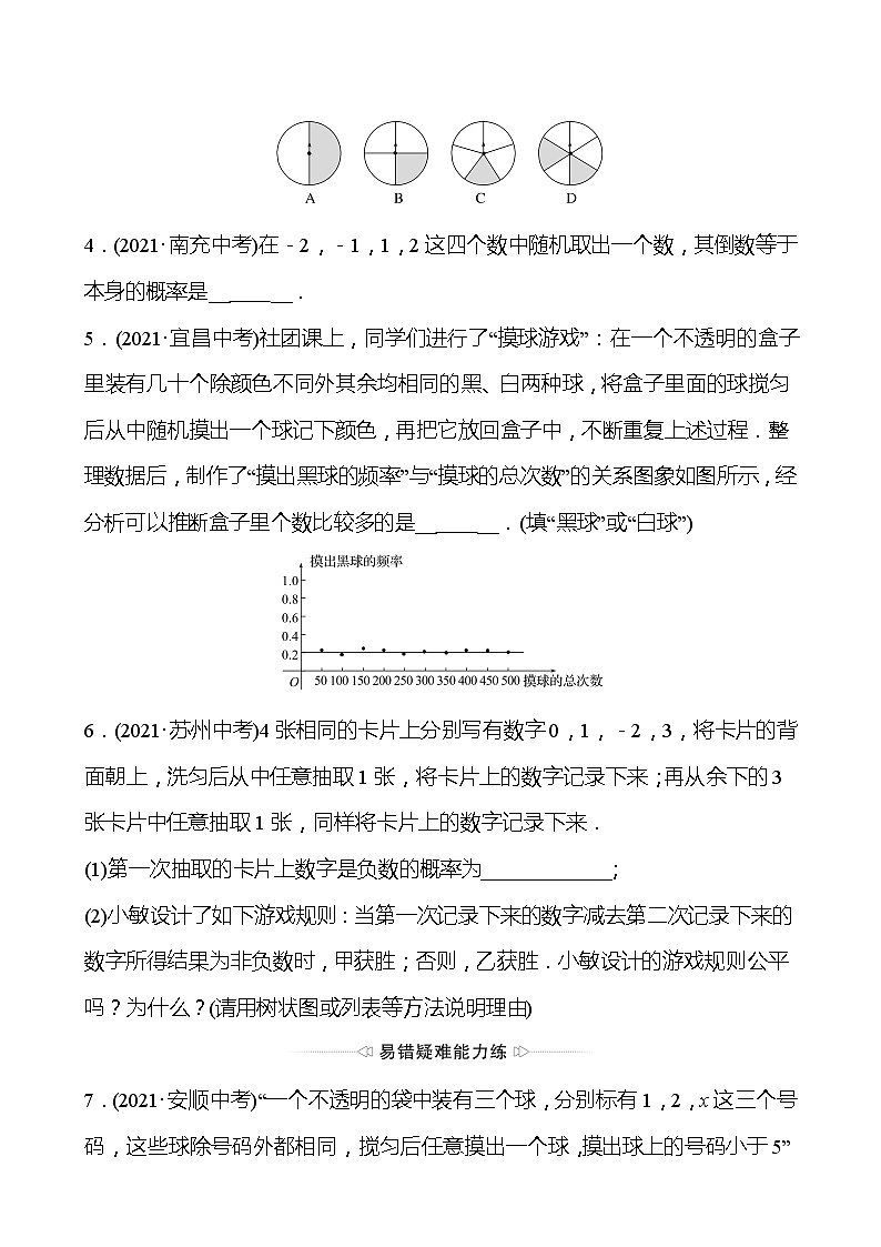 备战2022 中考数学 人教版 第二十八讲 概 率 初 步 专题练02