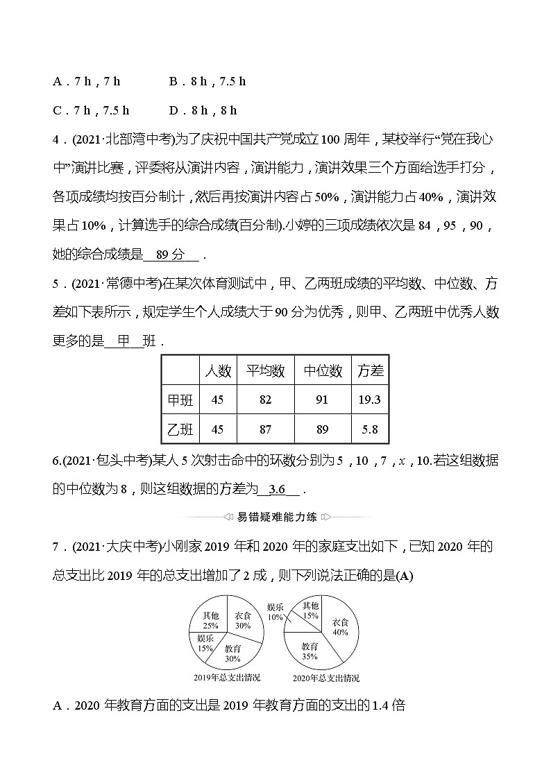 备战2022 中考数学 人教版 第二十七讲 统 计 初 步 专题练（教师版）第2页
