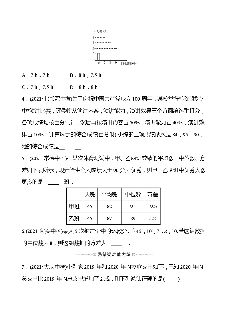 备战2022 中考数学 人教版 第二十七讲 统 计 初 步 专题练（学生版）第2页