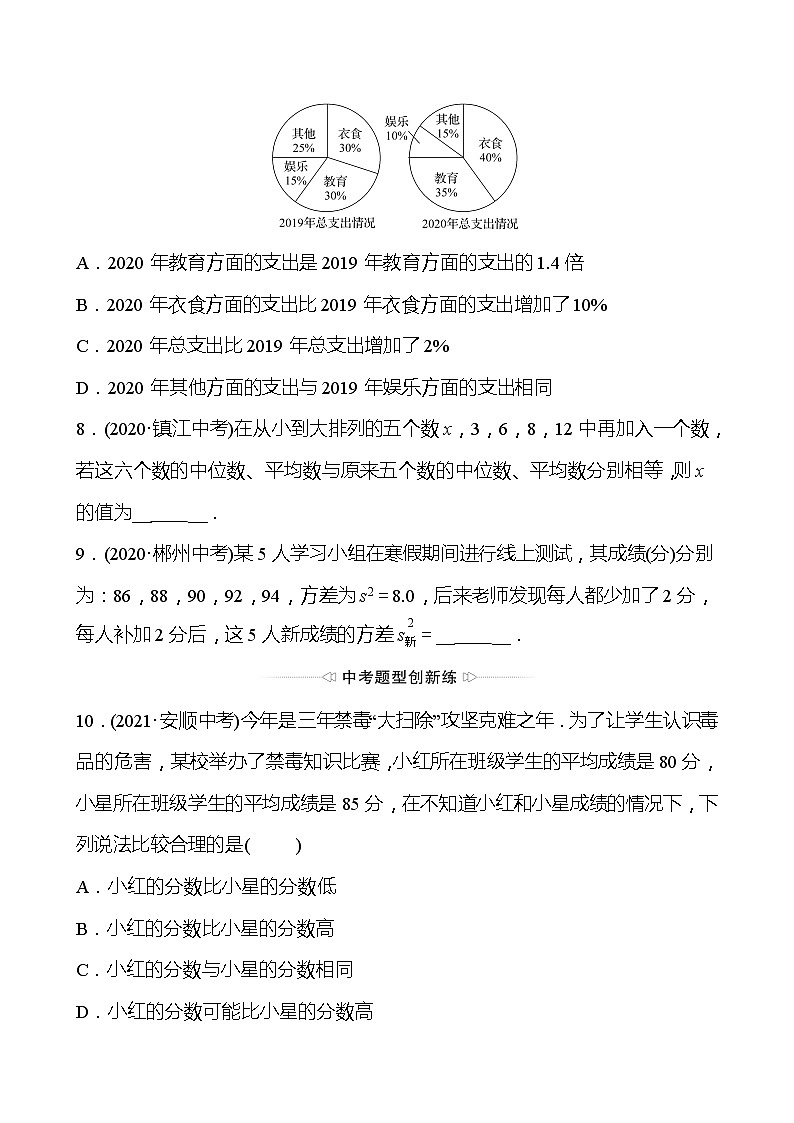 备战2022 中考数学 人教版 第二十七讲 统 计 初 步 专题练（学生版）第3页