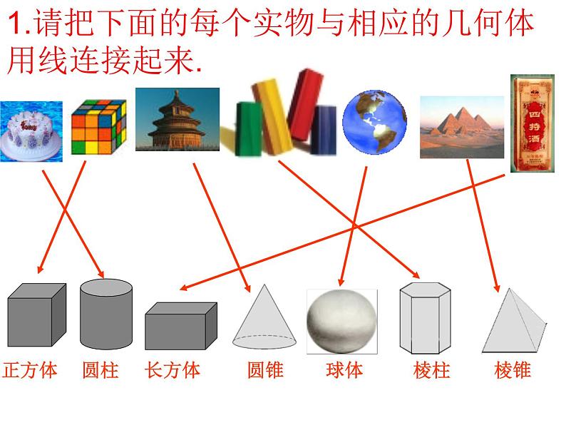 2.1 从生活中认识几何图形（4）（课件）数学七年级上册-冀教版第7页