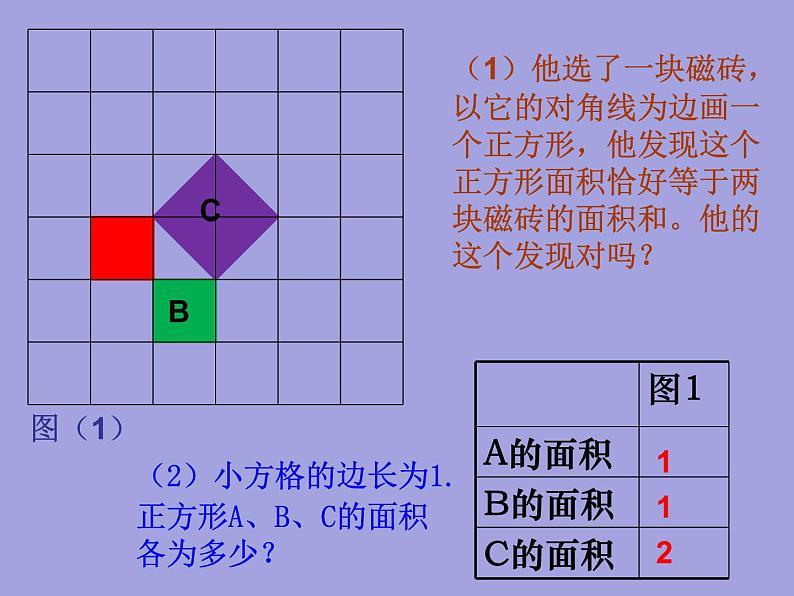 3.1 勾股定理（7）（课件）数学八年级上册-苏科版03