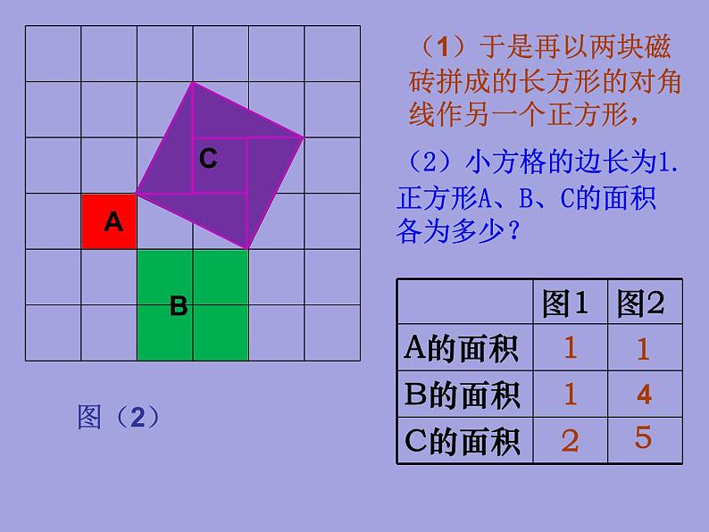 3.1 勾股定理（7）（课件）数学八年级上册-苏科版04