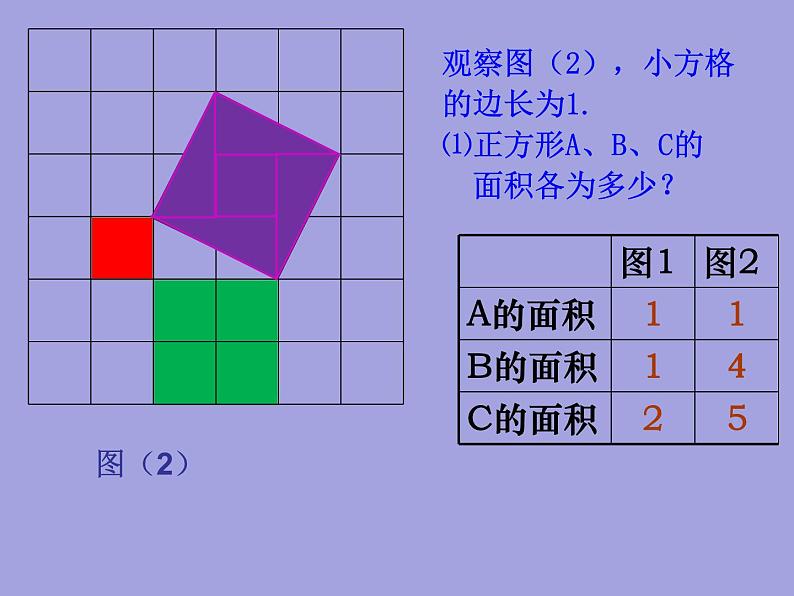 3.1 勾股定理（7）（课件）数学八年级上册-苏科版05