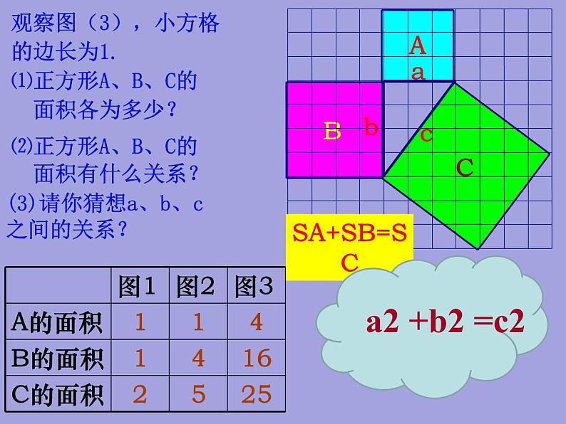 3.1 勾股定理（7）（课件）数学八年级上册-苏科版08