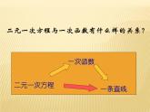 6.5 一次函數(shù)與二元一次方程（7）（課件）數(shù)學(xué)八年級上冊-蘇科版