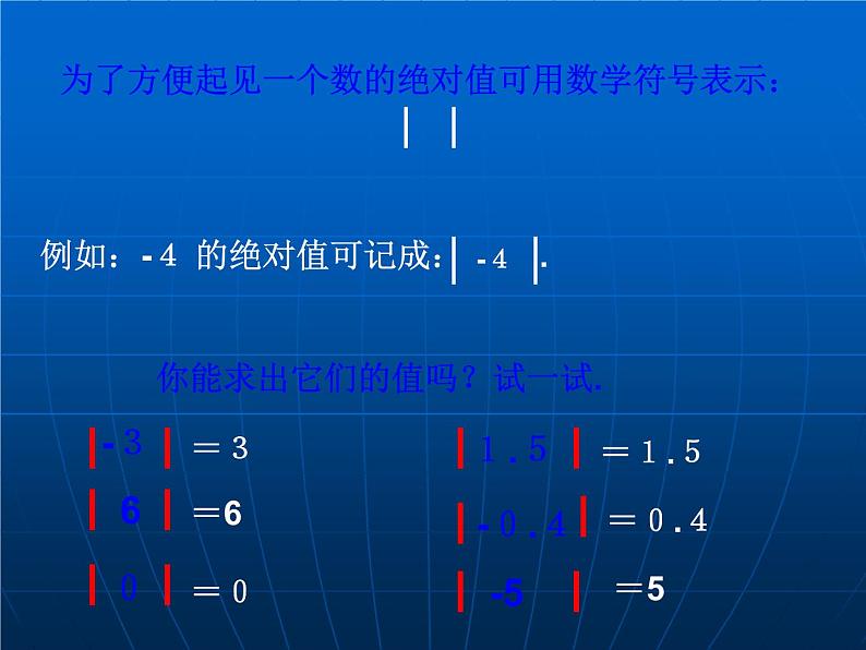 1.3 绝对值与相反数（3）（课件）数学七年级上册-冀教版第7页