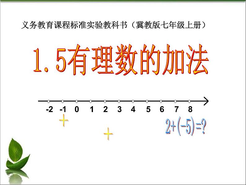 1.5 有理数的加法（3）（课件）数学七年级上册-冀教版第1页