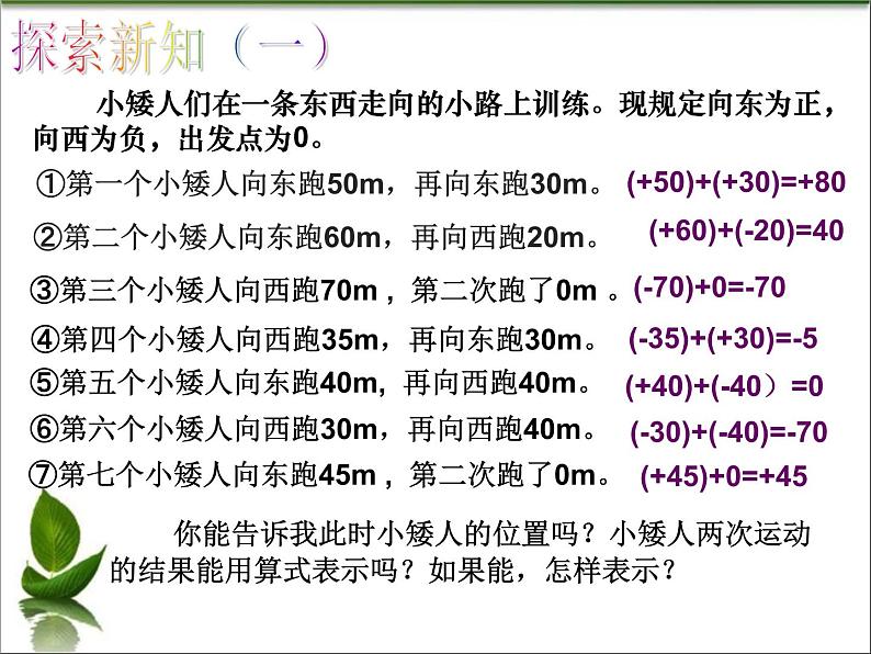 1.5 有理数的加法（3）（课件）数学七年级上册-冀教版第6页