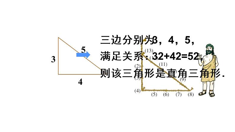 苏科版八年级数学上册 3.2 勾股定理的逆定理课件PPT06